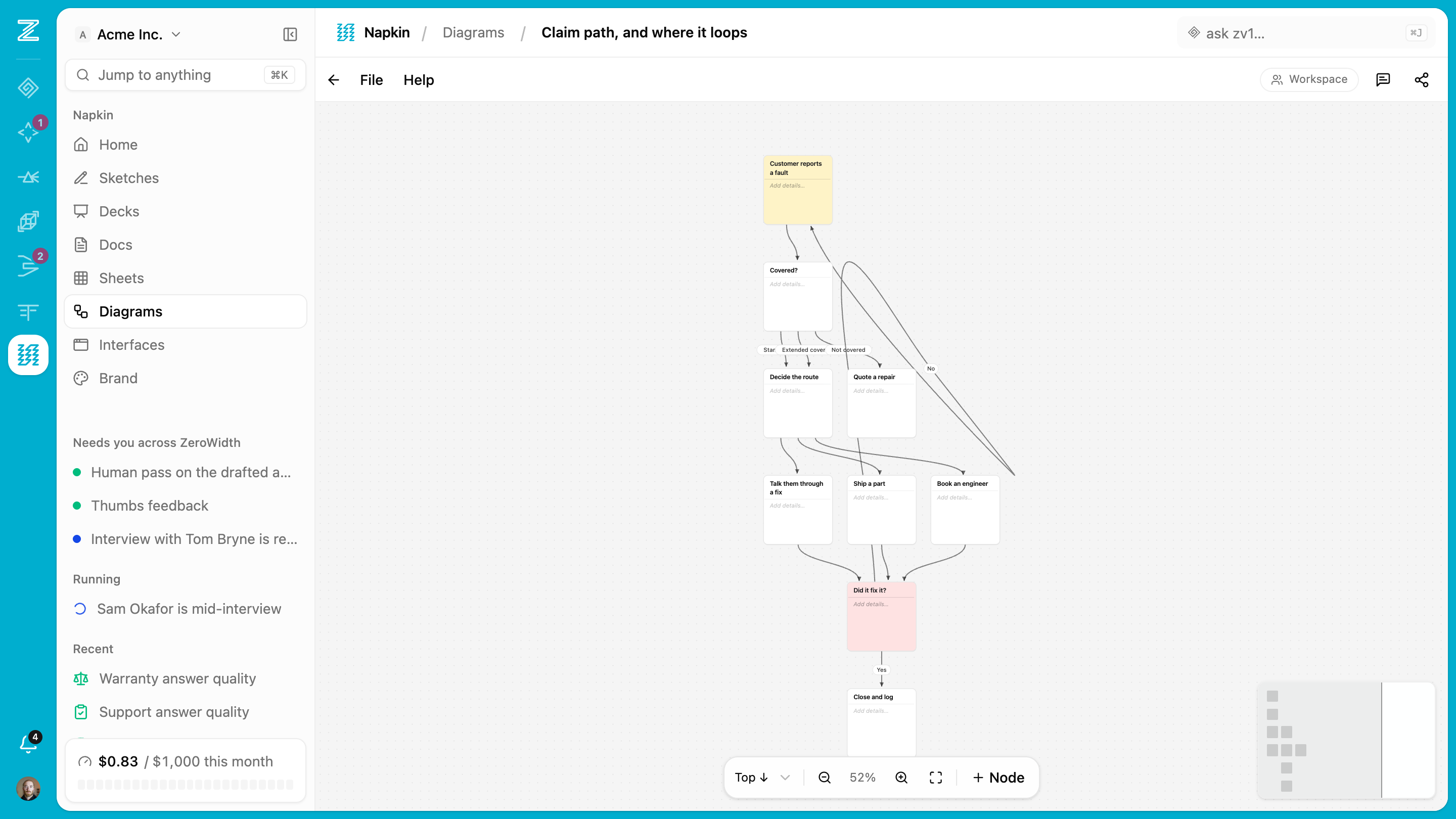 Napkin — Docs and diagrams