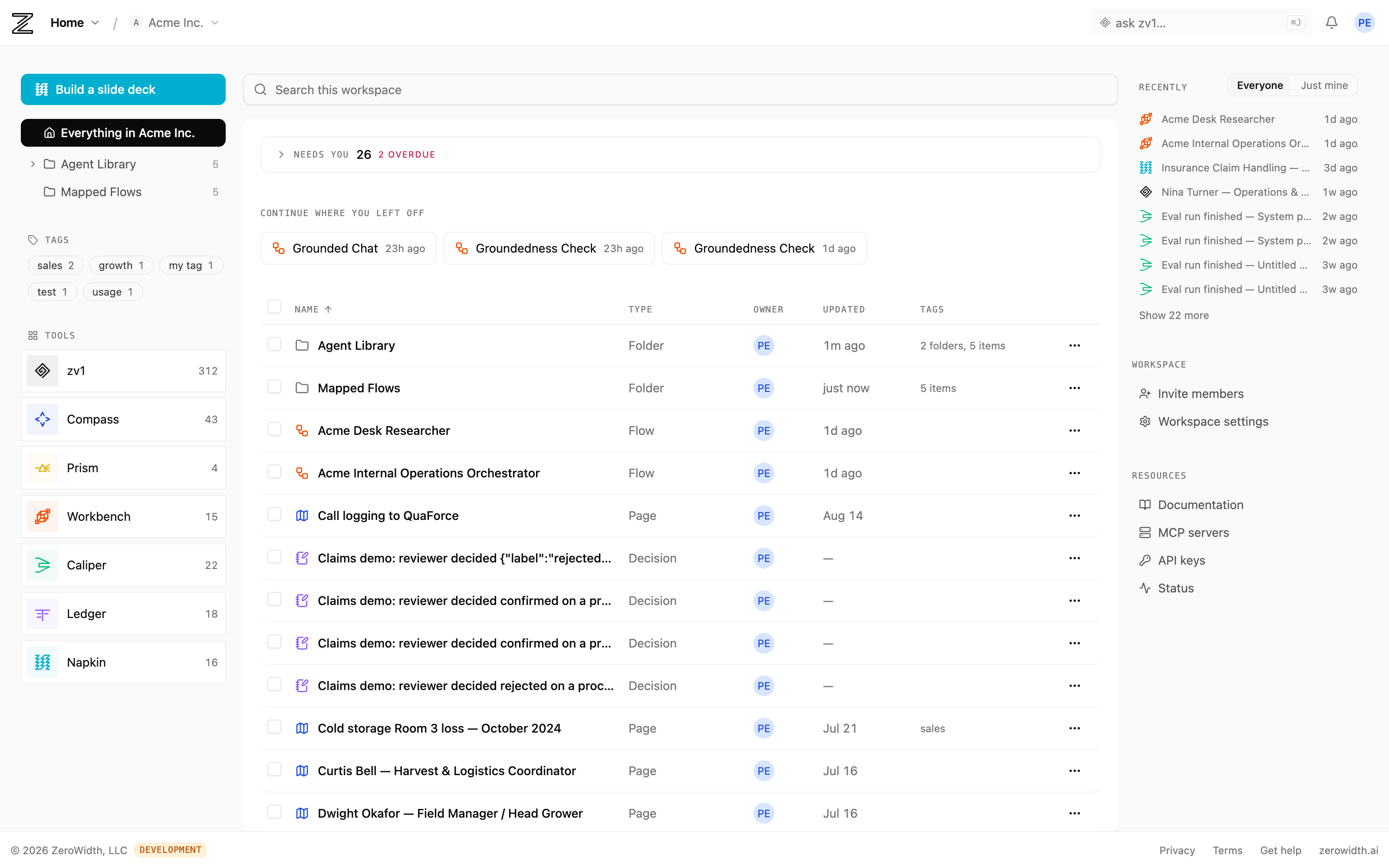 With our tools: the ZeroWidth workspace